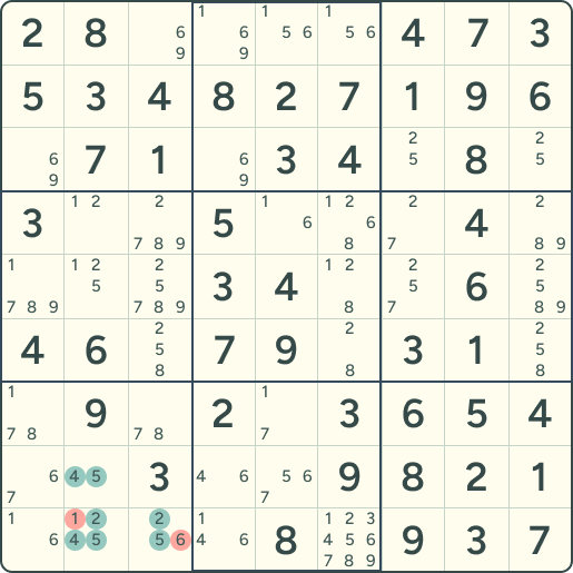 Sudoku rule Hidden Triples