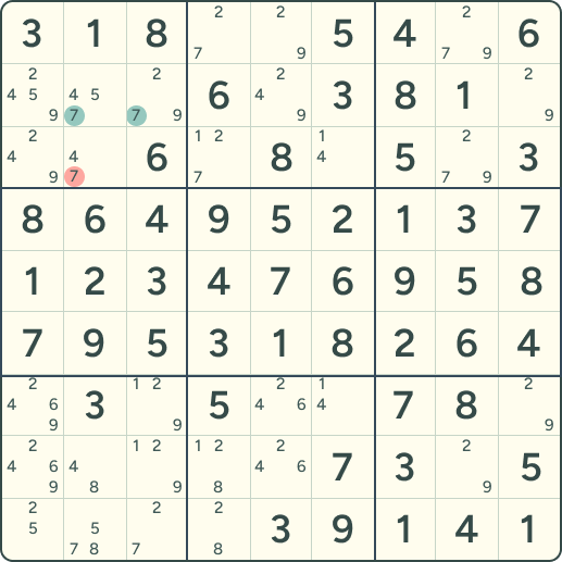 Sudoku rule Locked Candidates
