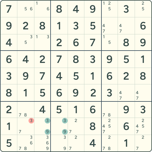 Sudoku rule Naked Pair