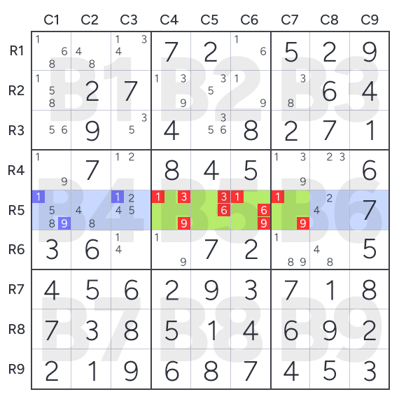 Sudoku rule Naked Quadruple